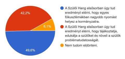 Így tudunk hatni